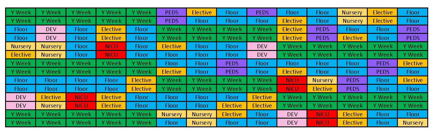 Multiple resident track comparison