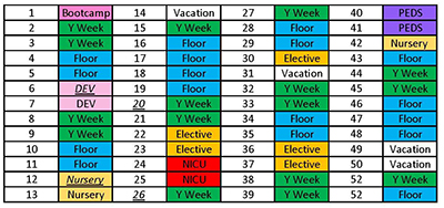 single track example chart