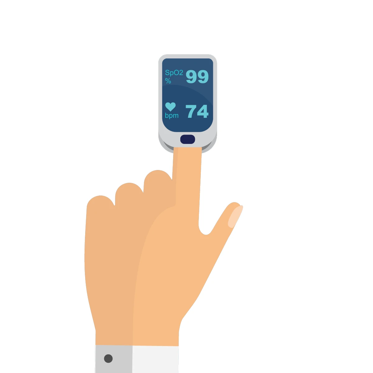 Clip a pulse oximeter device to your finger for a pulse oximetry test.